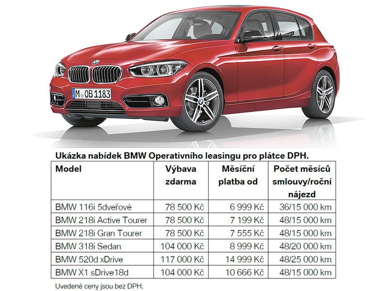 Nové nabídky BMW Operativního leasingu